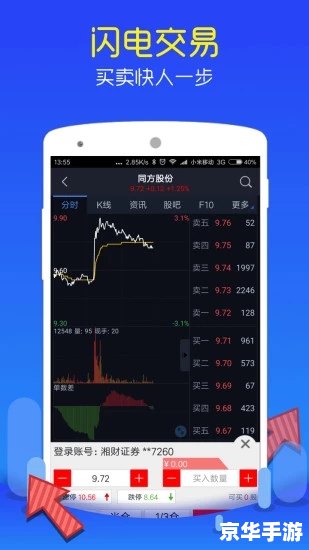 大智慧炒股软件的详细使用指南