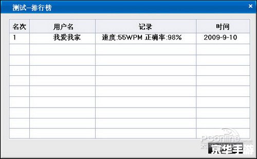 金山打字通2010 金山打字通2010:提升打字速度与准确性的必备工具 金山打字通2010 金山打字通2010:提升打字速度与准确性的必备工具