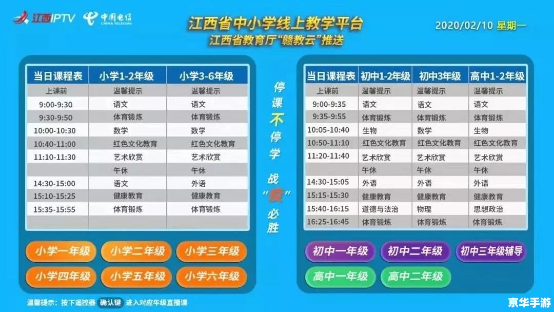 2K12中文版游戏操作指南