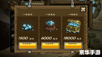 皇家守卫军1.13无敌版：经典塔防游戏的全新体验