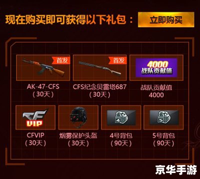 cfvip礼包 穿越火线VIP礼包:游戏内特权与惊喜的完美结合 cfvip礼包 穿越火线VIP礼包:游戏内特权与惊喜的完美结合