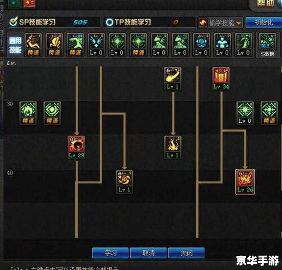 神木林怎么加点 神木林加点策略探讨