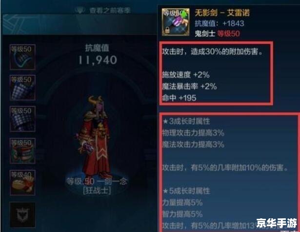 DNF守护者二觉：新的挑战与机遇