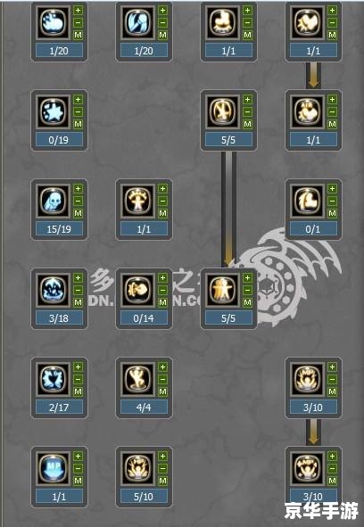 龙之谷魔导PK加点策略探讨 龙之谷魔导PK加点策略探讨