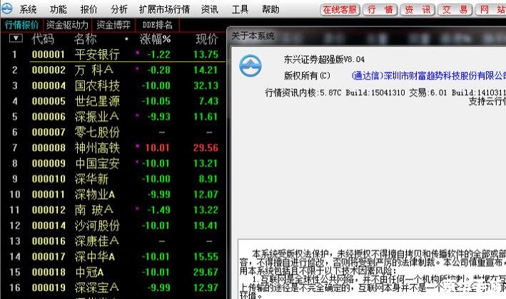 东兴证券超强版怎么用 东兴证券超强版怎么用