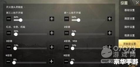 刺激战场灵敏度设置全攻略:提升游戏水平的关键 刺激战场灵敏度设置全攻略:提升游戏水平的关键