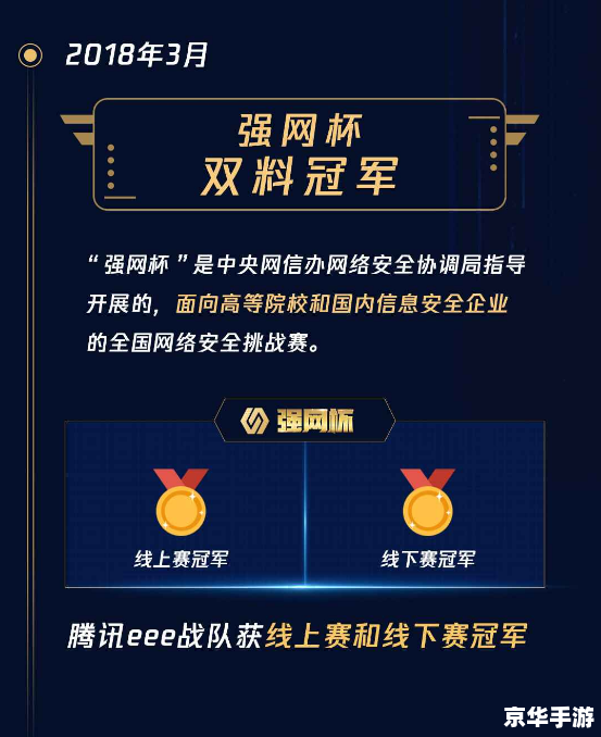网游代练现象:利弊之争与行业思考 网游代练现象:利弊之争与行业思考