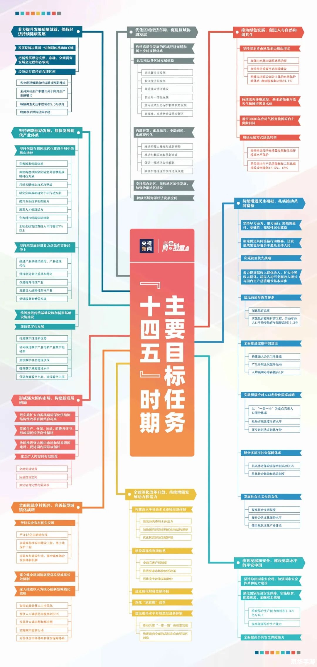 网游代练现象:利弊之争与行业思考 网游代练现象:利弊之争与行业思考
