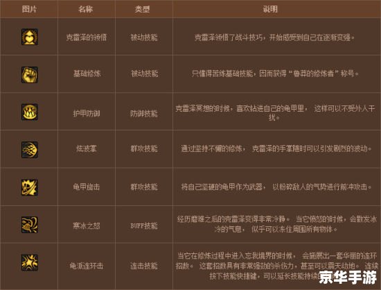 地下城密保卡:守护账号安全的必备神器 地下城密保卡:守护账号安全的必备神器