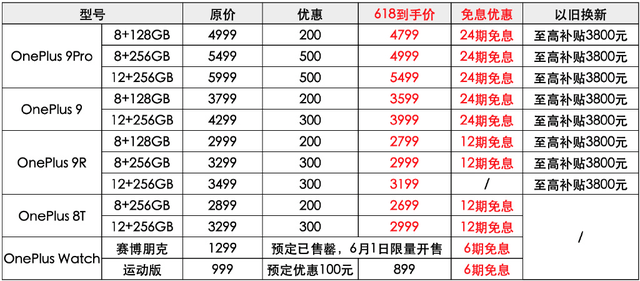 DNF合成系统深度解析:打造独一无二的游戏体验 DNF合成系统深度解析:打造独一无二的游戏体验