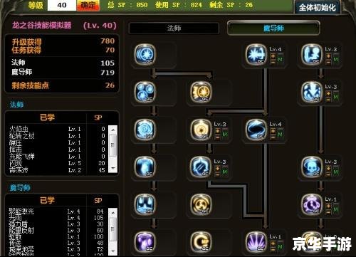 龙之谷 加点模拟器 **龙之谷加点模拟器:打造专属角色的策略与艺术** 龙之谷 加点模拟器 **龙之谷加点模拟器:打造专属角色的策略与艺术**