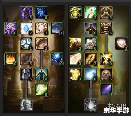 魔兽世界怀旧服职业 《魔兽世界怀旧服:重温经典,职业选择指南》 魔兽世界怀旧服职业 《魔兽世界怀旧服:重温经典,职业选择指南》