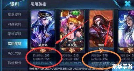 【梦三国诸葛亮出装攻略:智谋之王的装备选择】 【梦三国诸葛亮出装攻略:智谋之王的装备选择】
