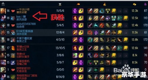 德邦总管出装顺序 德邦总管出装攻略:打造无敌战斗机器 德邦总管出装顺序 德邦总管出装攻略:打造无敌战斗机器