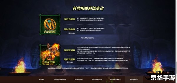 wow点卡涨价 《魔兽世界》点卡涨价风波——游戏内经济、玩家反应与未来影响 wow点卡涨价 《魔兽世界》点卡涨价风波——游戏内经济、玩家反应与未来影响