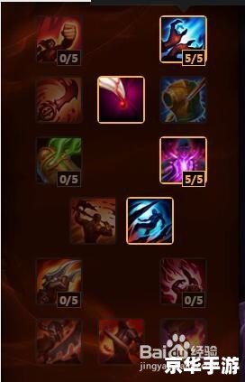 【LOL战斗之夜2019】盛宴再现:英雄联盟的电竞狂欢夜 【LOL战斗之夜2019】盛宴再现:英雄联盟的电竞狂欢夜