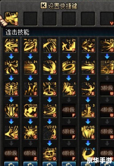 【DNF黑暗武士技能加点攻略】