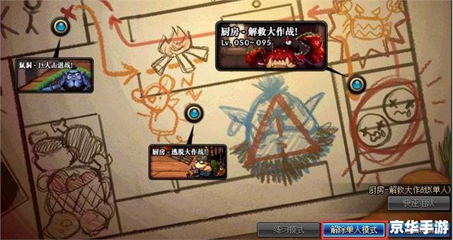 【DNF南部】:探险之旅的起点 【DNF南部】:探险之旅的起点