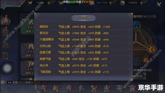 九阴真经要点卡吗 九阴真经:要点卡机制详解 九阴真经要点卡吗 九阴真经:要点卡机制详解