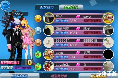 劲舞团情侣等级全解析:如何提升与维系你的爱情火花? 劲舞团情侣等级全解析:如何提升与维系你的爱情火花?