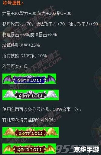 【DNF黑信现象深度解析:游戏内暗流涌动,黑信产业链揭秘】 【DNF黑信现象深度解析:游戏内暗流涌动,黑信产业链揭秘】