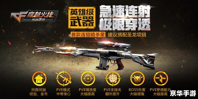 穿越火线怎么卡装备 【穿越火线卡装备全攻略】 穿越火线怎么卡装备 【穿越火线卡装备全攻略】