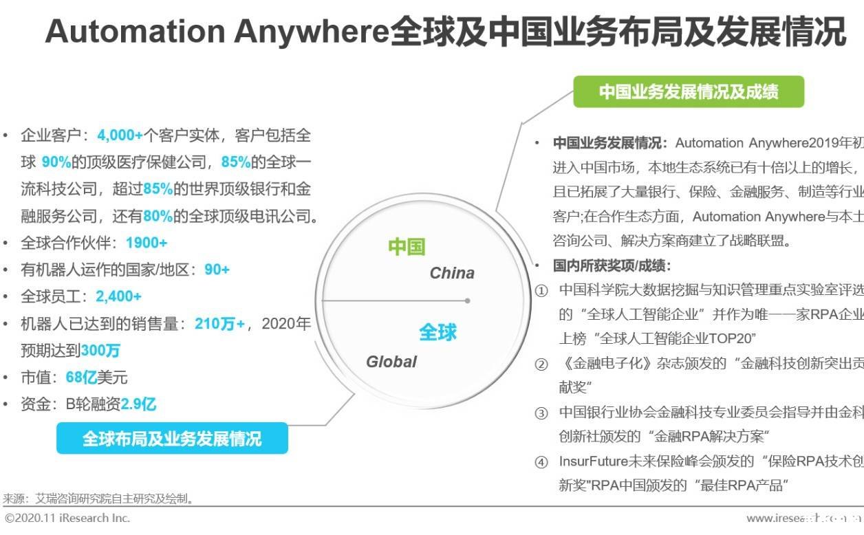 纳米机器人的使用方法及其在各领域的应用 纳米机器人的使用方法及其在各领域的应用