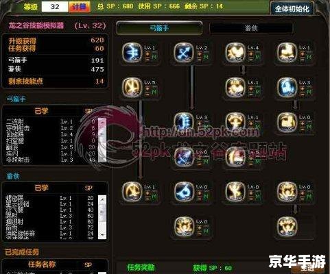 龙之谷毁灭者加点攻略：打造最强输出力量