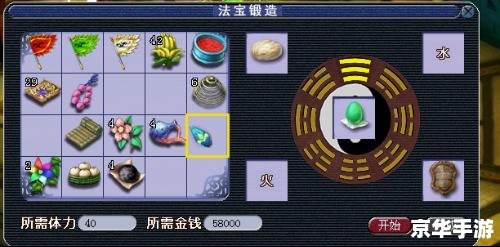 【素菜魔兽】:绿色素食与魔幻世界的碰撞 【素菜魔兽】:绿色素食与魔幻世界的碰撞
