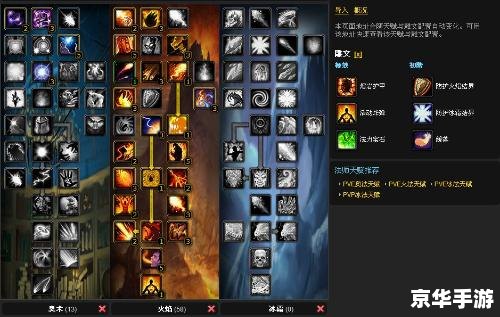 **魔兽世界火法属性深度解析**
