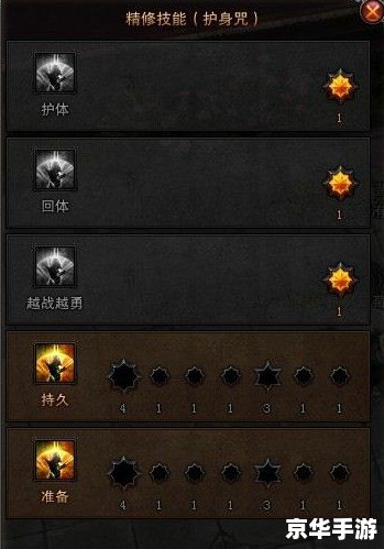 【斗战神 棍猴加点攻略:打造最强战斗利器】 【斗战神 棍猴加点攻略:打造最强战斗利器】