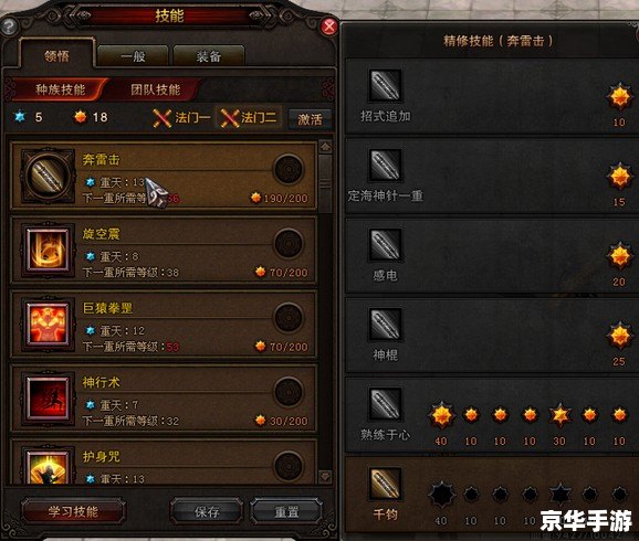 【斗战神 棍猴加点攻略:打造最强战斗利器】 【斗战神 棍猴加点攻略:打造最强战斗利器】