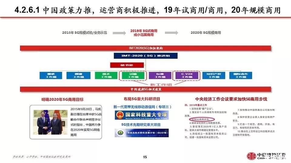 中信建投软件怎么用 中信建投软件使用指南 中信建投软件怎么用 中信建投软件使用指南