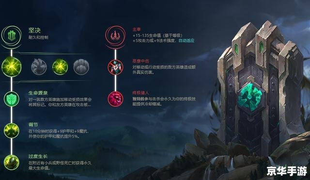 【勇者之心 iOS】：征服恶龙，重燃勇者之魂！