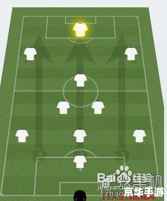 【冠军足球经理2012】:足球战术与管理的完美结合 【冠军足球经理2012】:足球战术与管理的完美结合