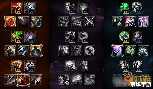 【LOL剑魔加点攻略：打造无敌剑魔，征服召唤师峡谷】