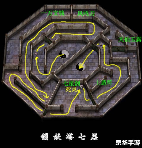 仙剑3外传锁妖塔4层 【仙剑3外传:锁妖塔4层深度解析】 仙剑3外传锁妖塔4层 【仙剑3外传:锁妖塔4层深度解析】