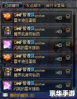【DNF卡药现象深度解析:游戏内外的挑战与应对】 【DNF卡药现象深度解析:游戏内外的挑战与应对】