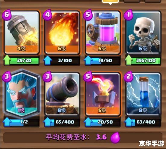 【皇后成长计划1.9】攻略与心得:打造独一无二的皇室传奇 【皇后成长计划1.9】攻略与心得:打造独一无二的皇室传奇