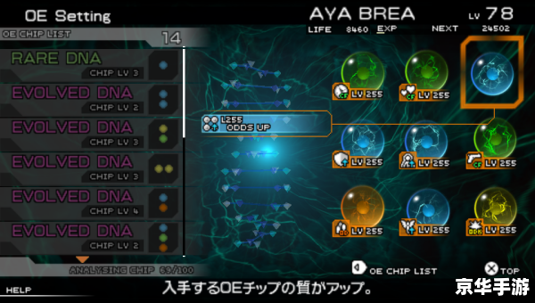 【PS2金手指】探秘:游戏界的黑科技与无限可能 【PS2金手指】探秘:游戏界的黑科技与无限可能