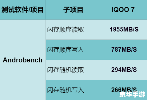 巫师2 设置 【巫师2:游戏设置与体验深度解析】 巫师2 设置 【巫师2:游戏设置与体验深度解析】