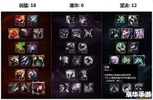 lol刀妹出装 【英雄联盟:刀锋意志出装指南】 lol刀妹出装 【英雄联盟:刀锋意志出装指南】