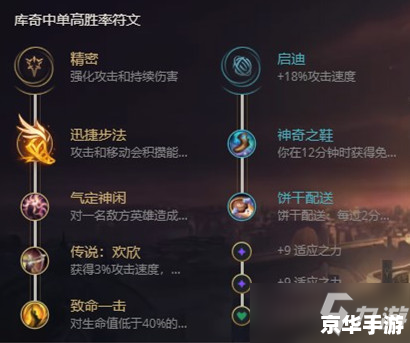 英雄联盟2021无限火力公告 【2021英雄联盟无限火力全新赛季盛大开启】 英雄联盟2021无限火力公告 【2021英雄联盟无限火力全新赛季盛大开启】