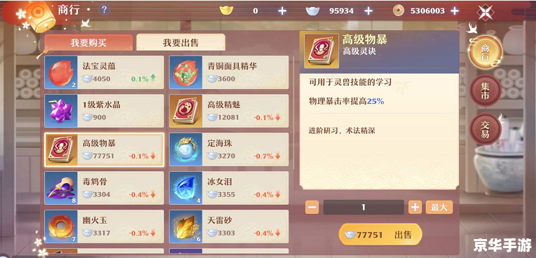 【梦幻诛仙香辣蟹】—— 探寻游戏中的美食与奇幻世界 【梦幻诛仙香辣蟹】—— 探寻游戏中的美食与奇幻世界