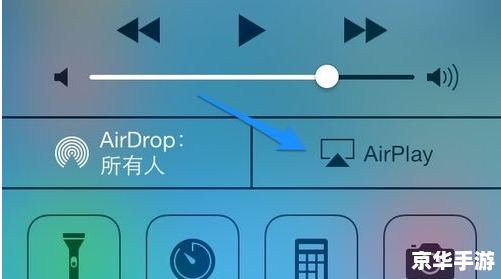 如何使用AirPlay功能