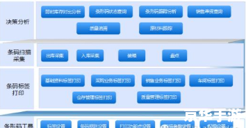 太平洋软件中心:一站式软件解决方案的领导者 太平洋软件中心:一站式软件解决方案的领导者