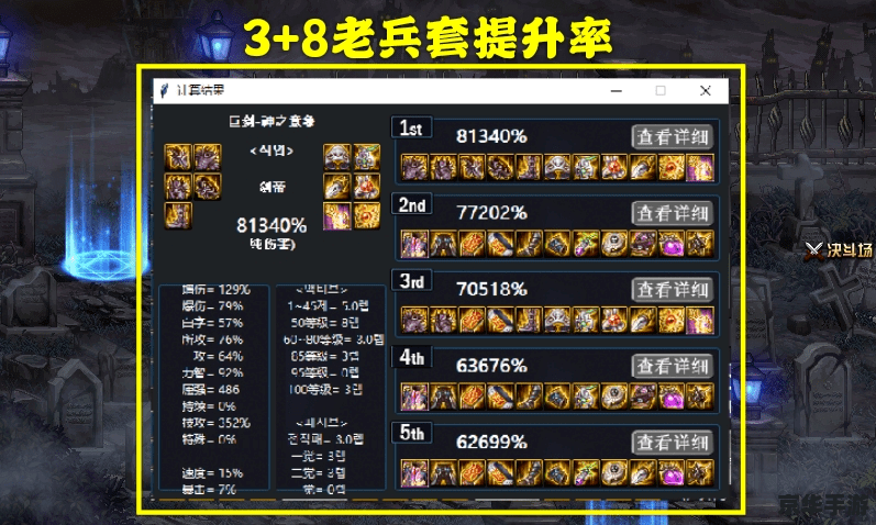 【DNF上不去】—— 探究游戏登录难题及解决方案