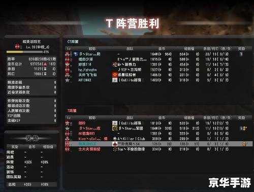 【CSOL脚本之游戏内自动化与个性化体验】 【CSOL脚本之游戏内自动化与个性化体验】