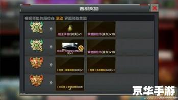穿越火线体验服转换 【穿越火线体验服大揭秘：深度解析转换系统与游戏新体验】