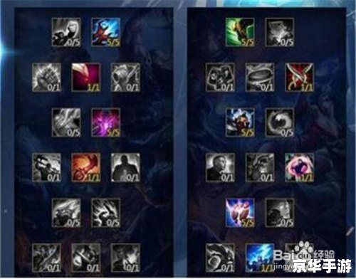 lol劫出装 【英雄联盟:影流之主劫的出装指南】 lol劫出装 【英雄联盟:影流之主劫的出装指南】